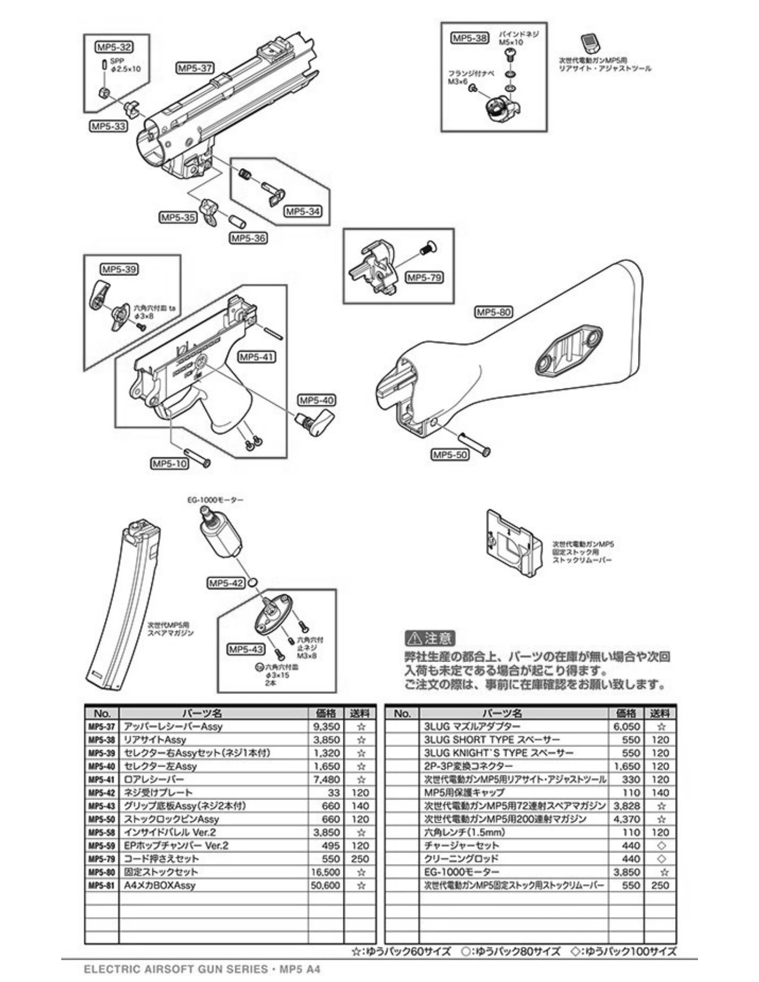 Tokyo Marui MP5 A4 NGRS Original Parts
