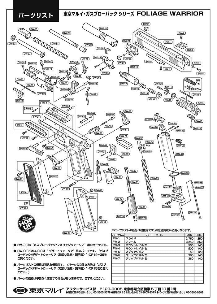 Tokyo Marui Foliage Warrior exploded parts diagram