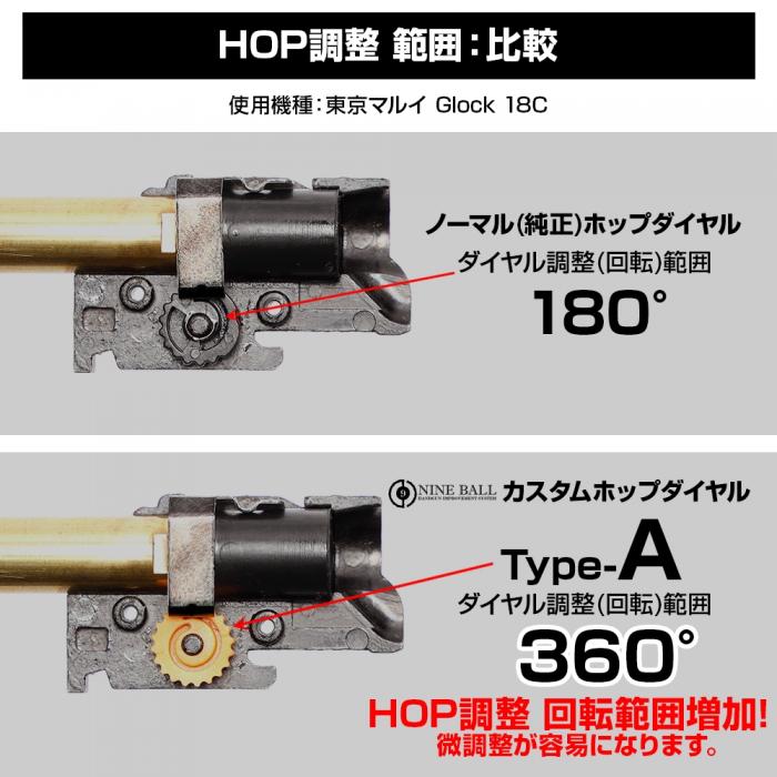 LayLax Nine ball Custom Hop Dial (Type A)