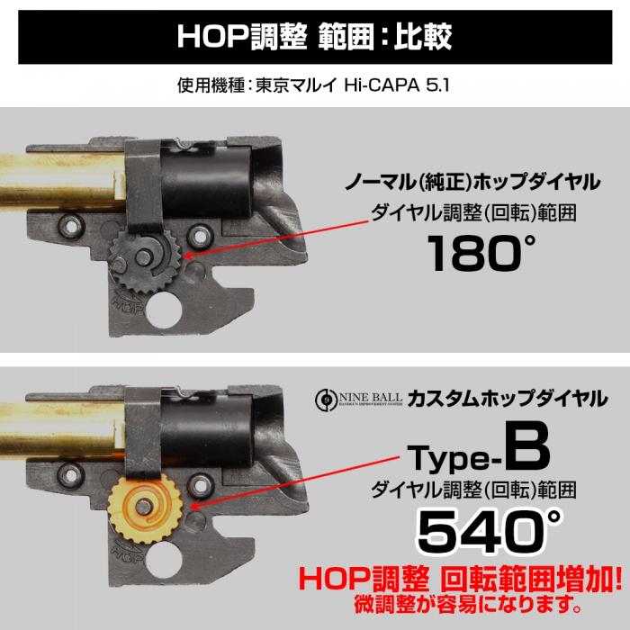 LayLax Nine ball Custom Hop Dial (Type B)