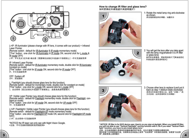 Element DBAL-D2 DE Ex328