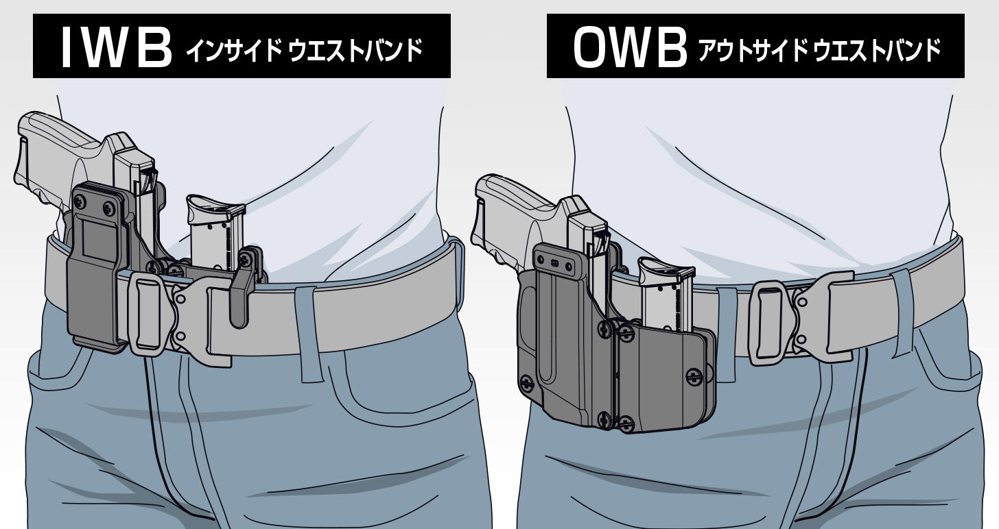 Tokyo Marui Bodyguard 380 Holster