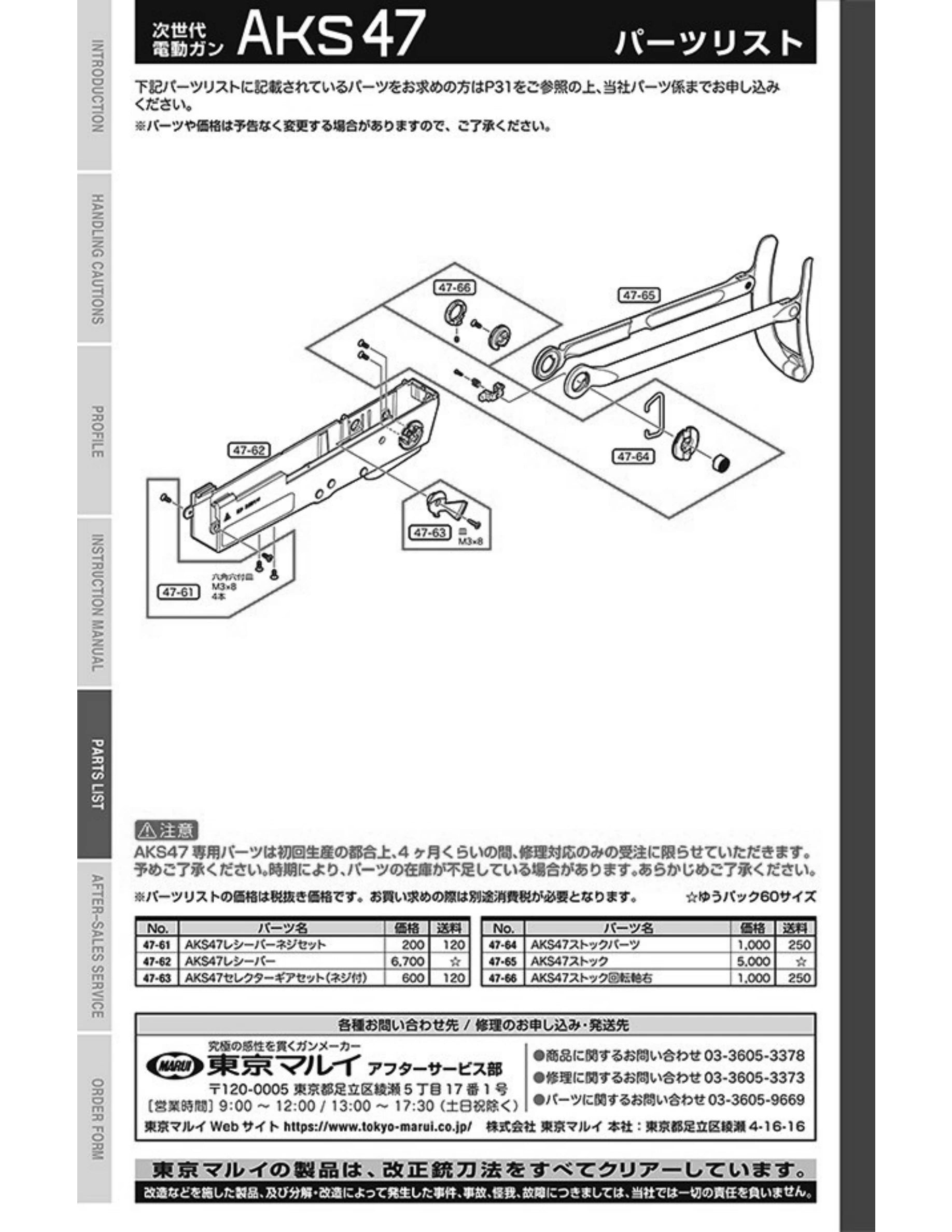 Tokyo Marui AKS47 NGRS Original Parts