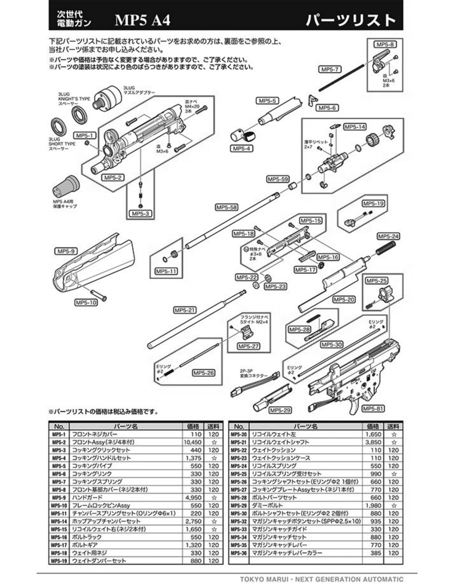 Tokyo Marui MP5 A4 NGRS Original Parts