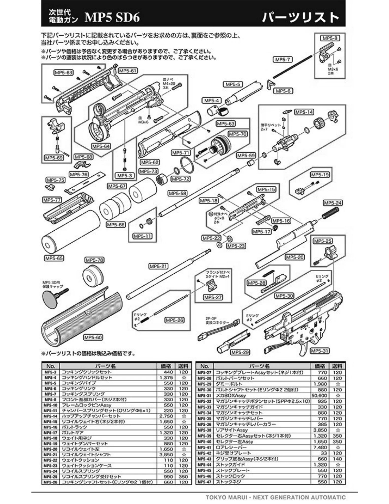 Tokyo Marui MP5 SD6 NGRS Original Parts