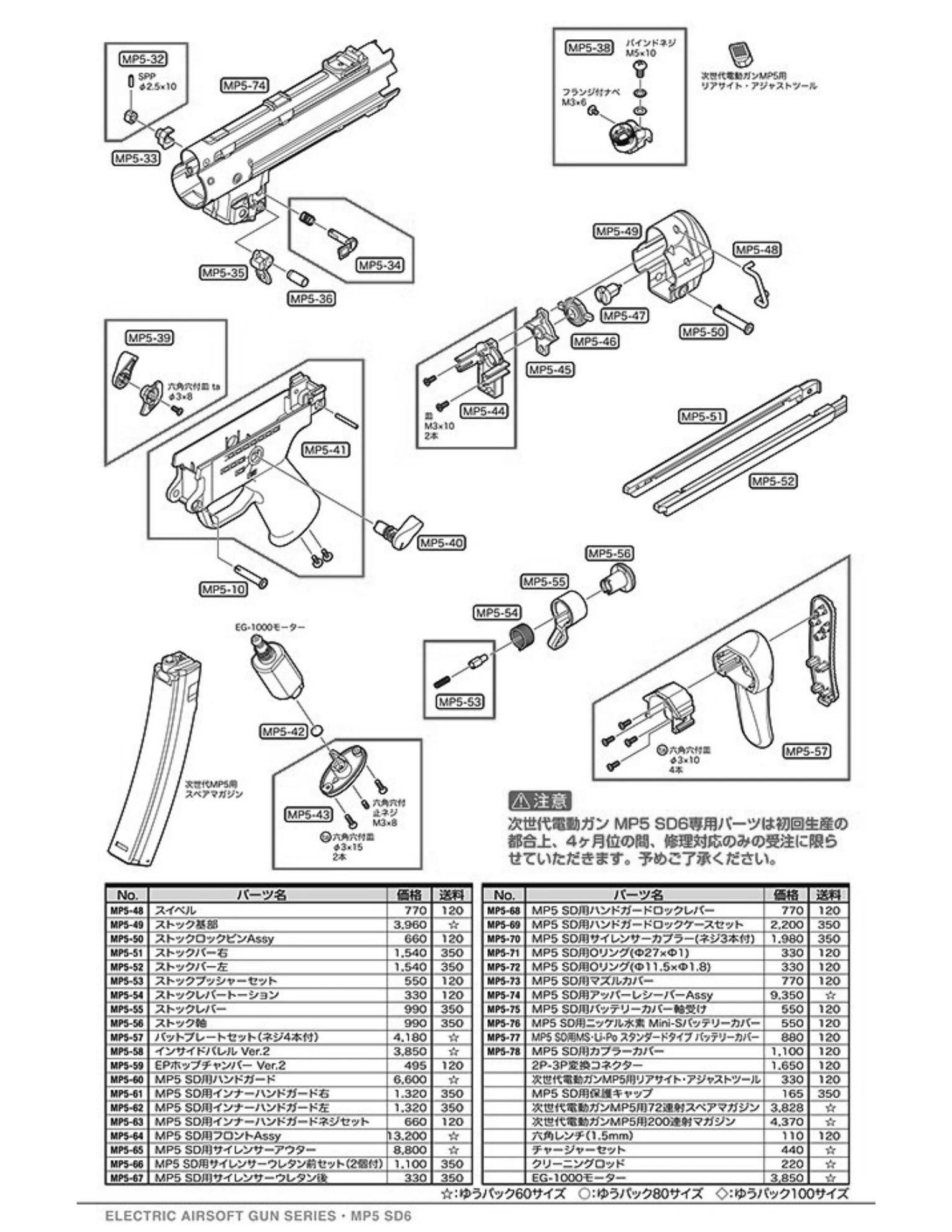 Tokyo Marui MP5 SD6 NGRS Original Parts