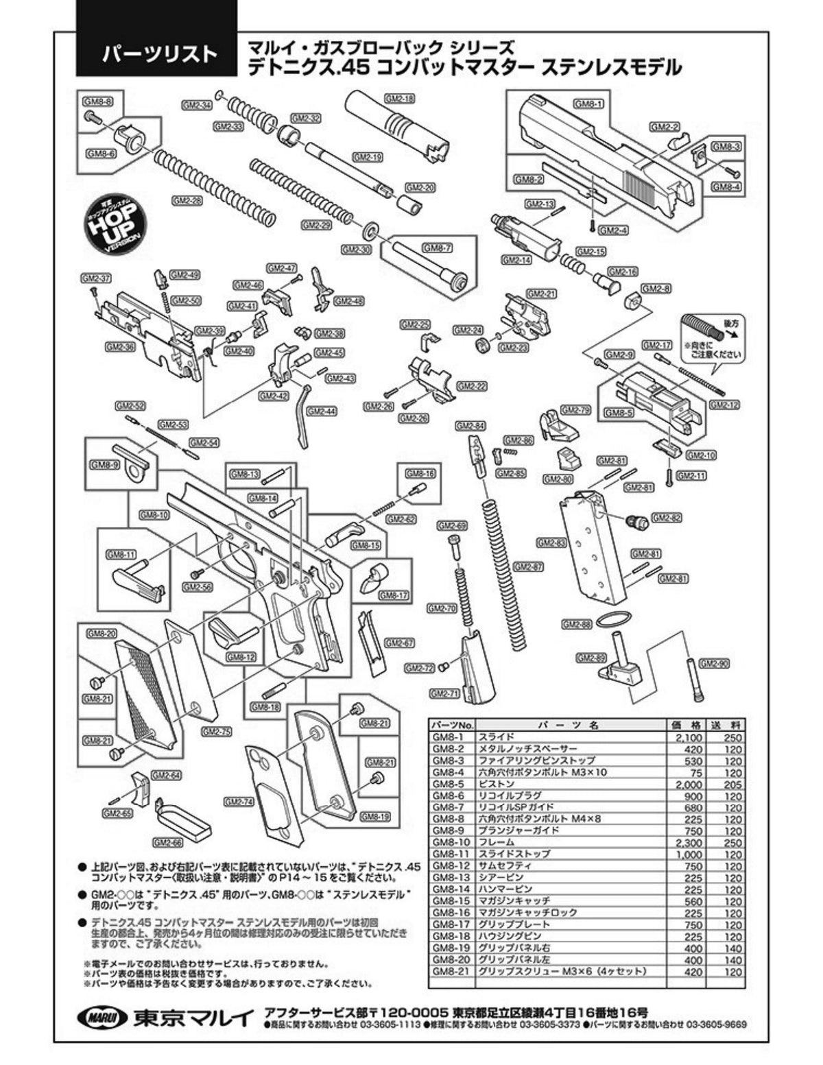 Tokyo Marui Detonics .45 Combat Master Stainless Steel Model exploded parts diagram