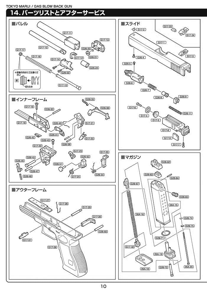 Tokyo Marui Glock 17 Gen.3 exploded parts diagram
