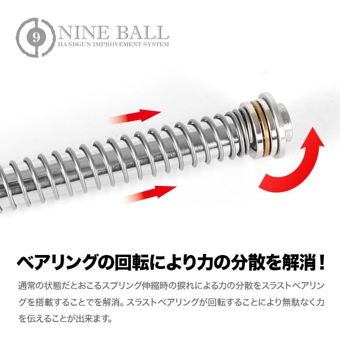 High Capa 5.1 Recoil Spring Guide & Short Stroke Recoil Spring Set NEO [NINEBALL]