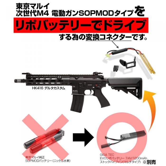 CONVERSION CONNECTOR for NEXT GENERATION M4 SOPMOD STOCK /(BLACK)