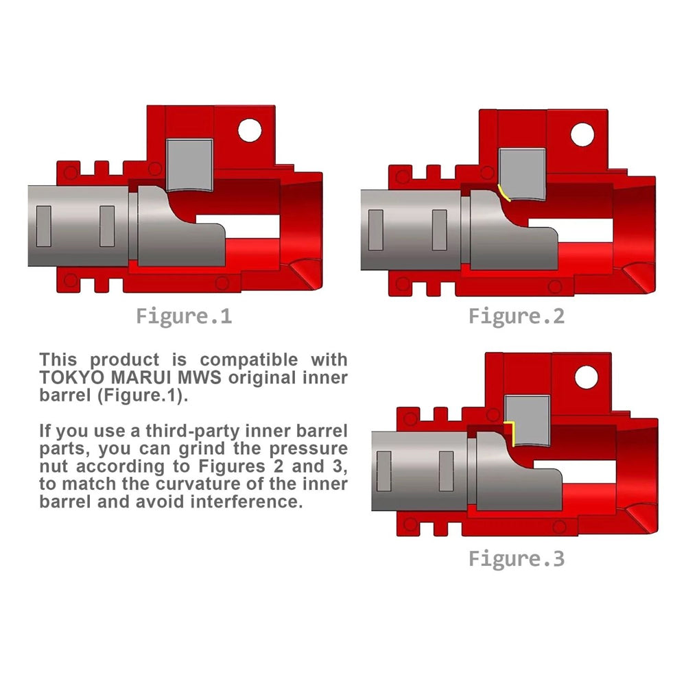 Hopup Components PH+ Aluminum CNC Hop Up System for Marui TM MWS GBB Series