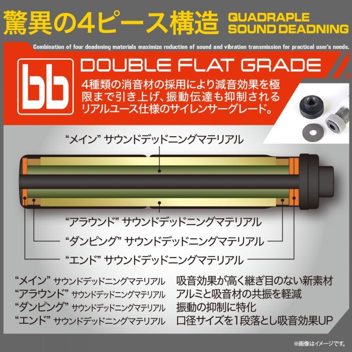 Laylax Mode 2 HK Silencer Real