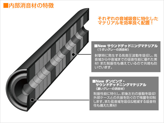 Laylax Shadow Long Silencer